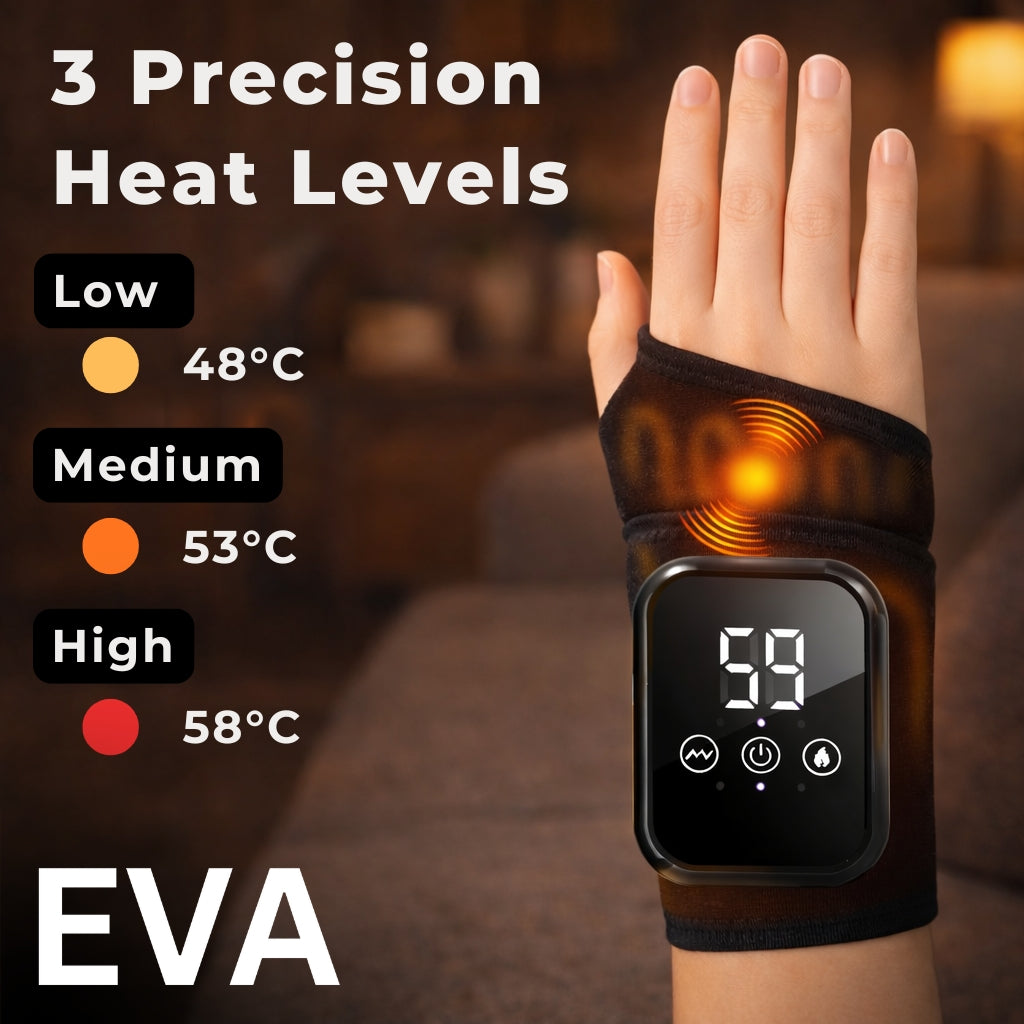 Heated Wrist Relief Brace
