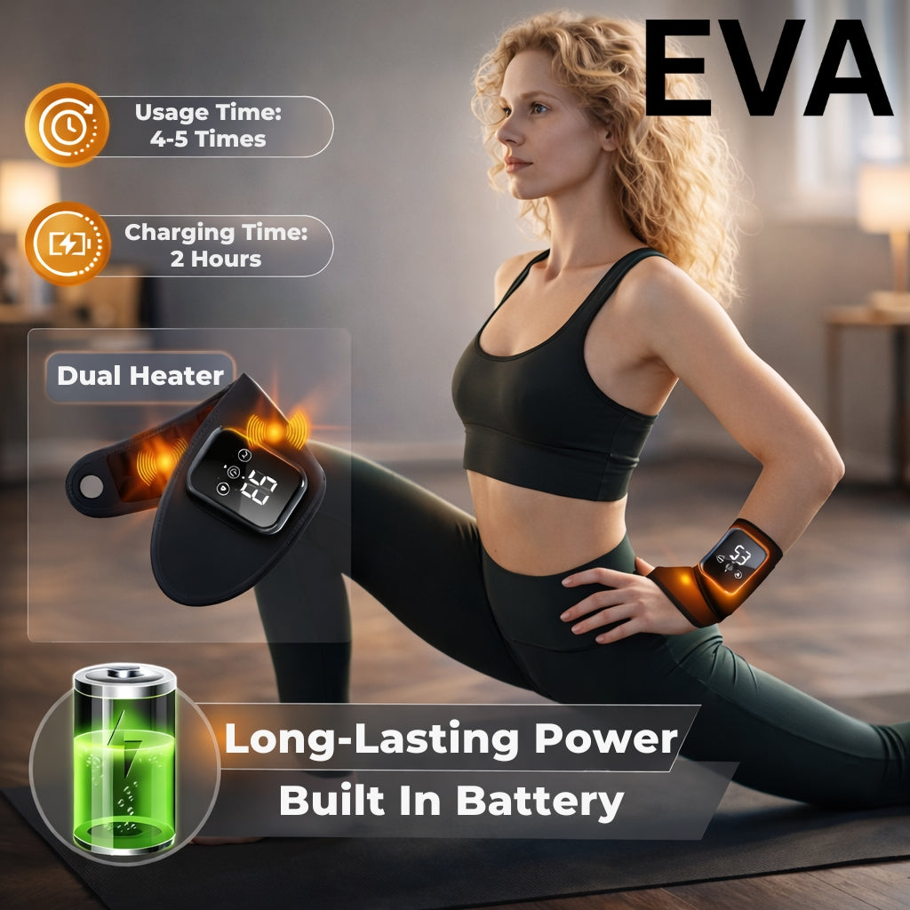 Heated Wrist Relief Brace